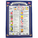 Geschirrtuch Flaggenalphabet